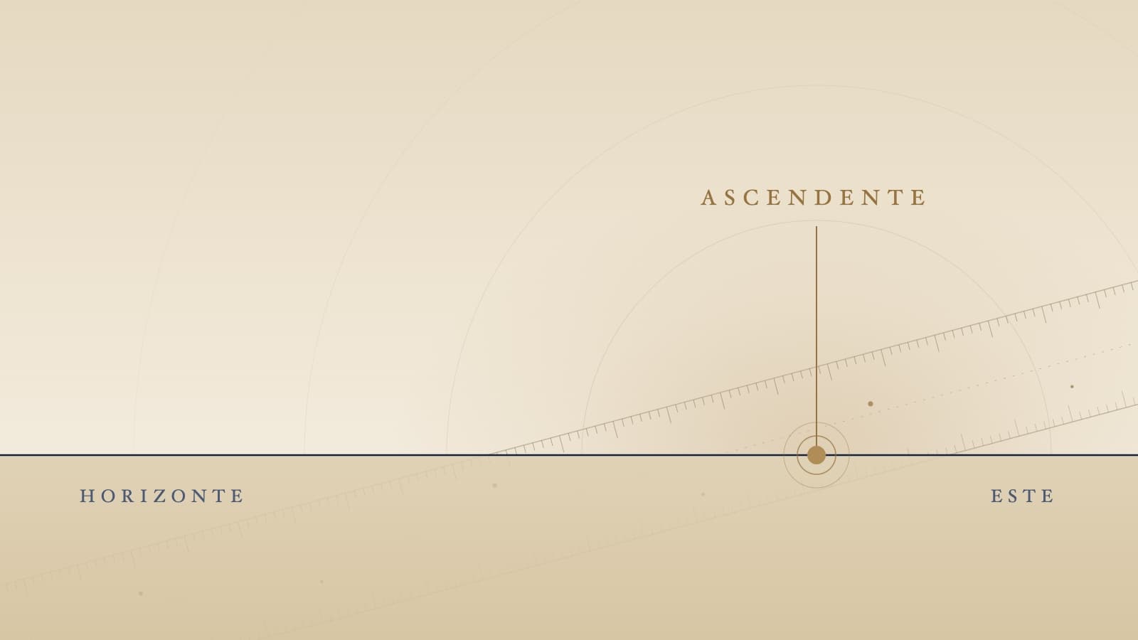 Ilustración de un horizonte en tono pergamino, rotulado horizonte a la izquierda y este a la derecha, con la banda graduada del zodíaco cruzándolo en diagonal y un punto de latón, rotulado ascendente, en el grado que está subiendo